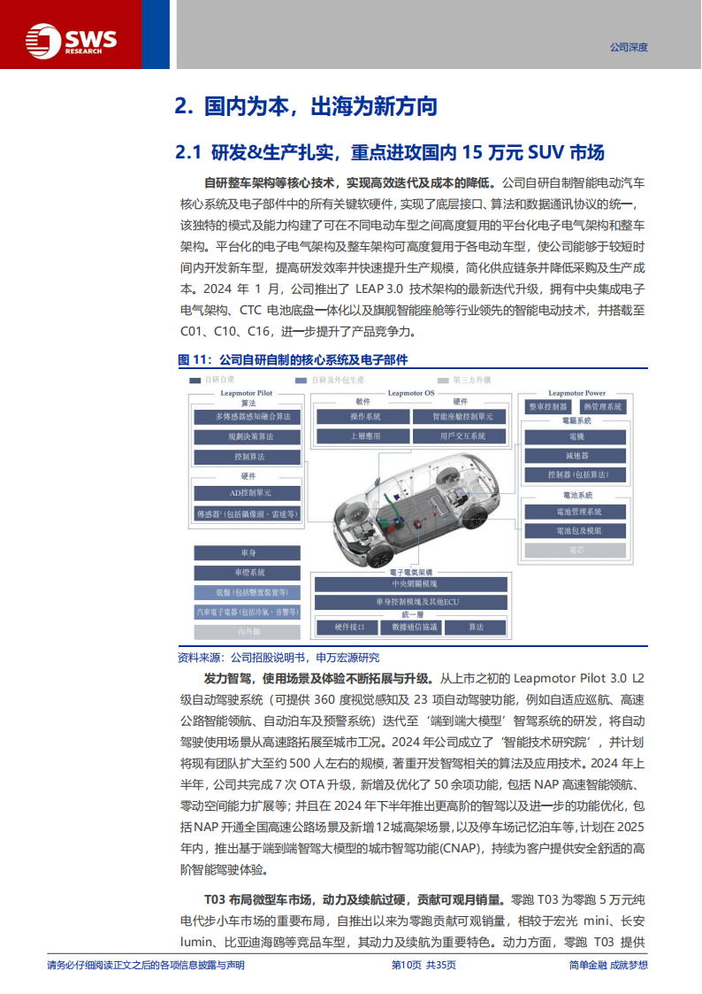 零跑汽车研究报告：全域自研成果凸显，加速迈向海外市场,零跑汽车,全域自研,海外,新能源汽车,零跑汽车,全域自研,海外,新能源汽车,第10张