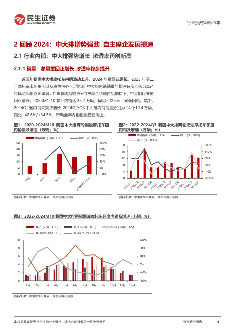 摩托车行业2025年度投资策略：中大排内外共振，快乐引擎引领成长,摩托车,摩托车,第4张