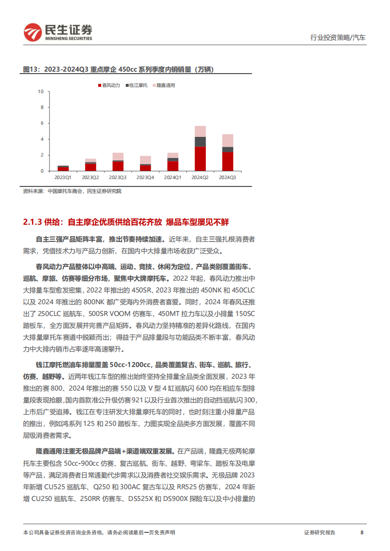 摩托车行业2025年度投资策略：中大排内外共振，快乐引擎引领成长,摩托车,摩托车,第8张