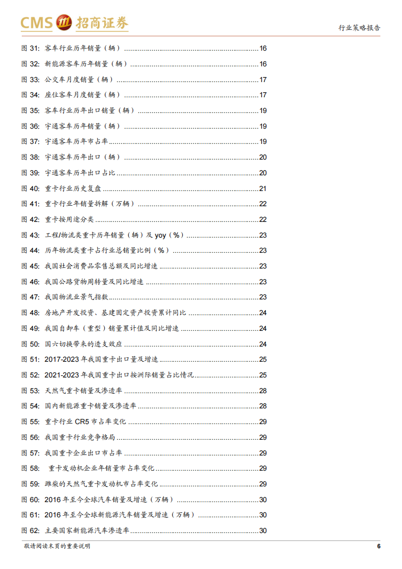 汽车行业2025年度投资策略：“智能驾驭，电动未来”加速发展,汽车,智驾,新能源汽车,汽车,智驾,新能源汽车,第6张