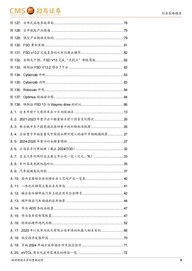 汽车行业2025年度投资策略：“智能驾驭，电动未来”加速发展,汽车,智驾,新能源汽车,汽车,智驾,新能源汽车,第9张