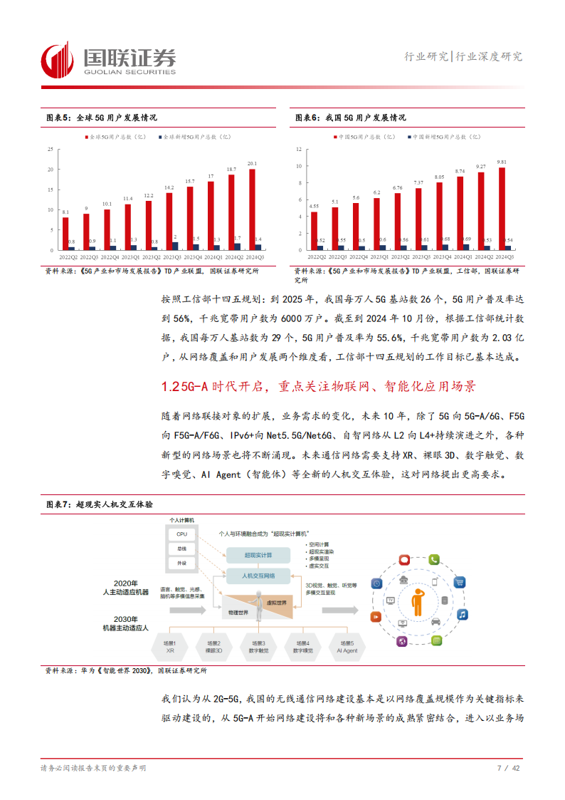 通信行业2025年投资策略：把握AI应用落地、算力技术迭代新趋势,通信,AI,算力,通信,AI,算力,第8张