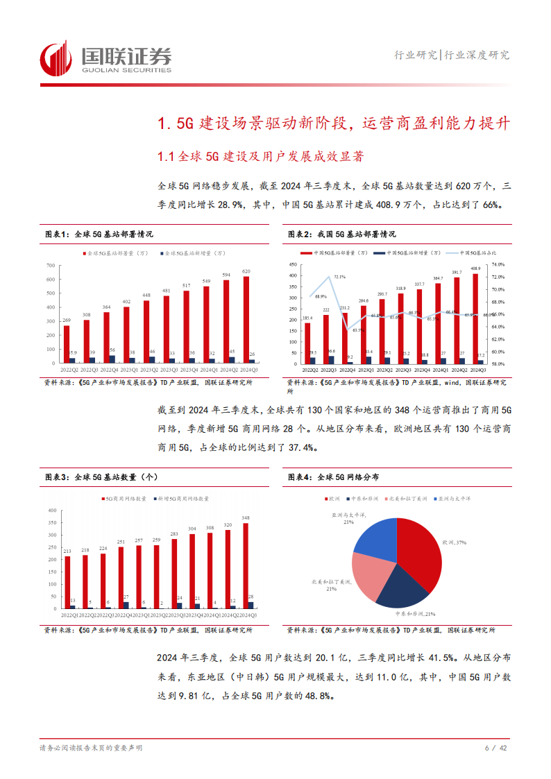 通信行业2025年投资策略：把握AI应用落地、算力技术迭代新趋势,通信,AI,算力,通信,AI,算力,第7张