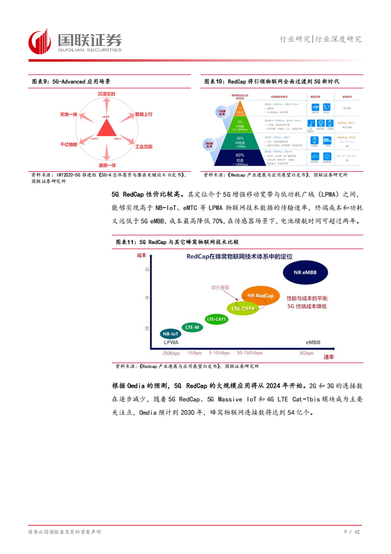 通信行业2025年投资策略：把握AI应用落地、算力技术迭代新趋势,通信,AI,算力,通信,AI,算力,第10张