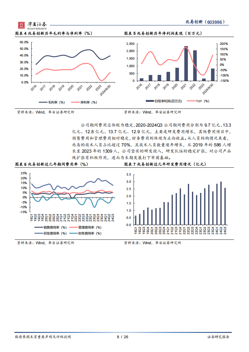 兆易创新研究报告：存储业务砥砺前行，MCU业务方兴未艾,兆易创新,存储,MCU,芯片,兆易创新,存储,MCU,芯片,第8张