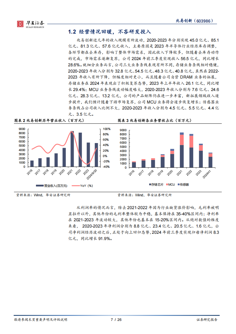 兆易创新研究报告：存储业务砥砺前行，MCU业务方兴未艾,兆易创新,存储,MCU,芯片,兆易创新,存储,MCU,芯片,第7张