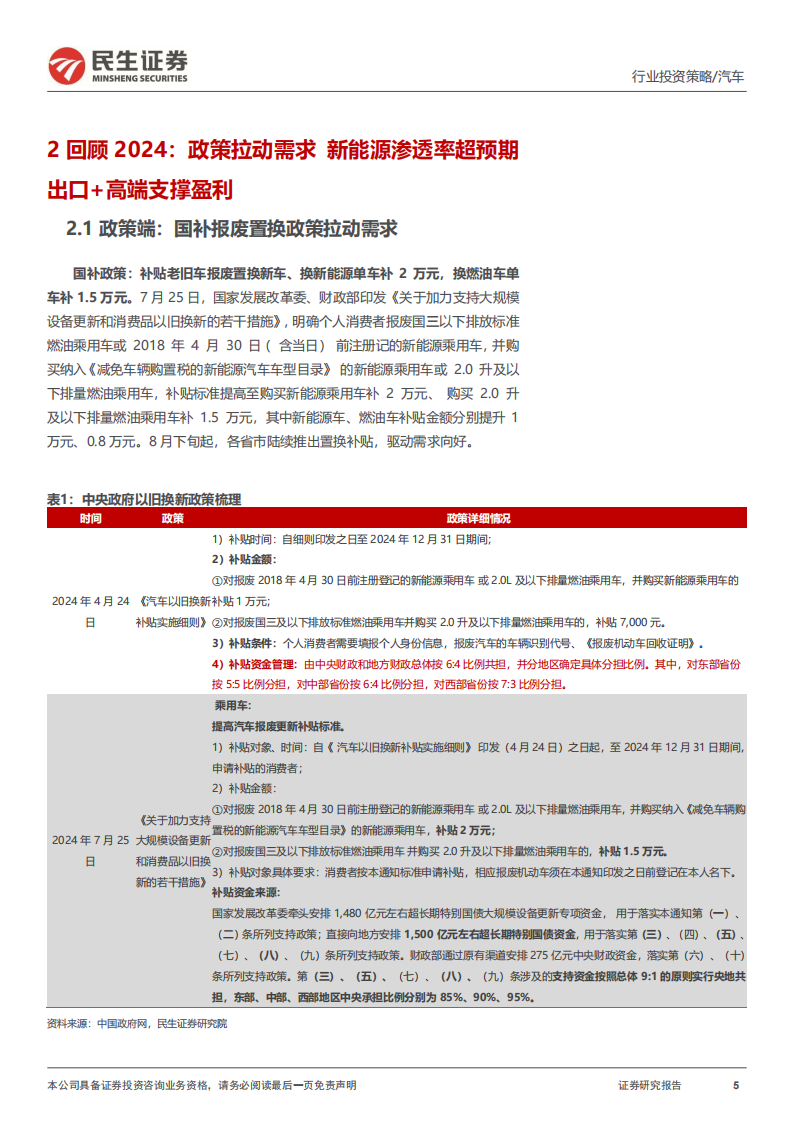 整车行业2025年度投资策略：政策促需，自主向上，智驭未来,汽车,汽车,第5张