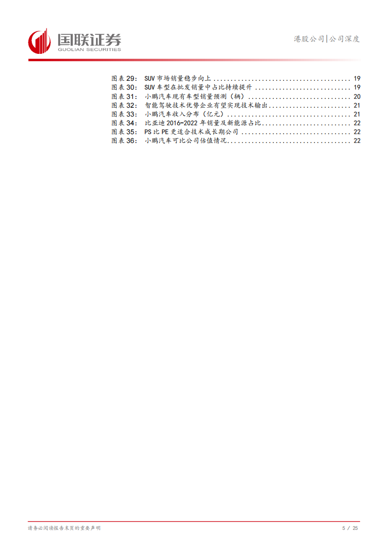 小鹏汽车研究报告：从新车周期看小鹏汽车后续销量空间,小鹏汽车,新能源汽车,小鹏汽车,新能源汽车,第6张