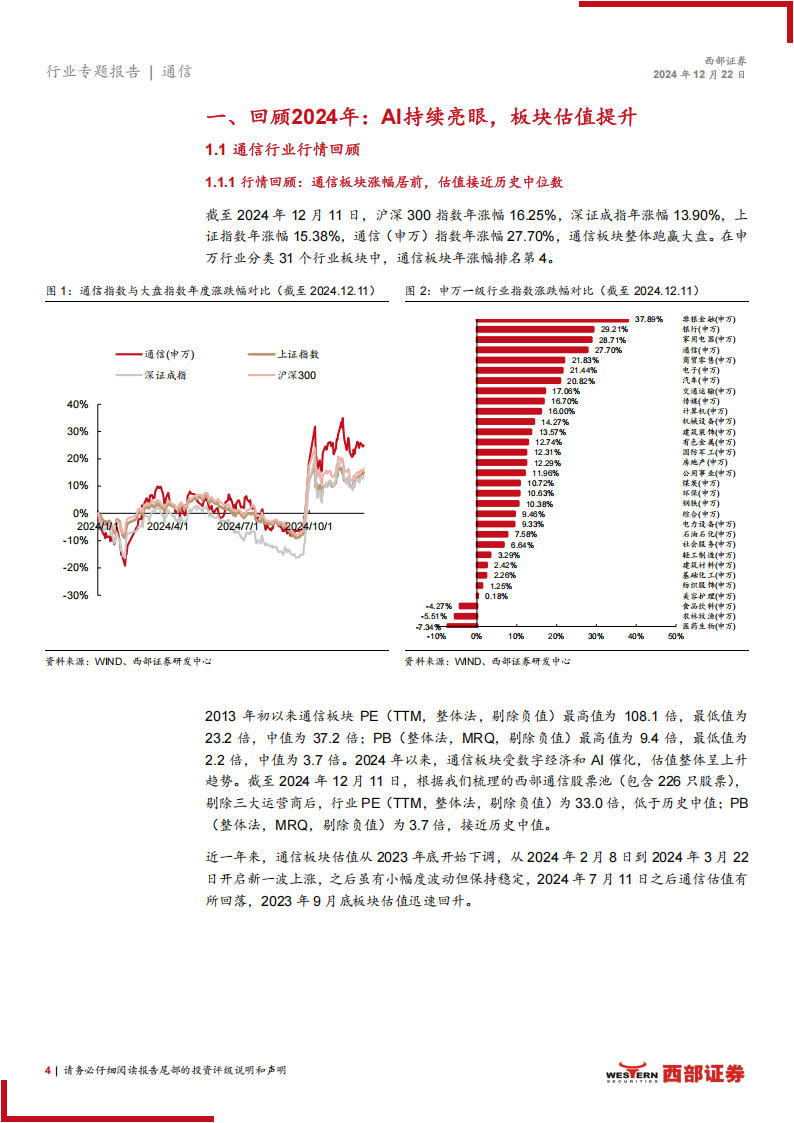 2025年通信行业投资策略报告：持续聚焦AI算力，关注低轨卫星互联网和出海成长股,通信,AI,算力,低轨,卫星互联网,出海,通信,AI,算力,低轨,卫星互联网,出海,第4张