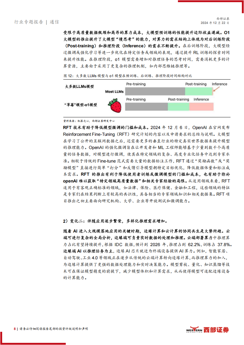 2025年通信行业投资策略报告：持续聚焦AI算力，关注低轨卫星互联网和出海成长股,通信,AI,算力,低轨,卫星互联网,出海,通信,AI,算力,低轨,卫星互联网,出海,第8张