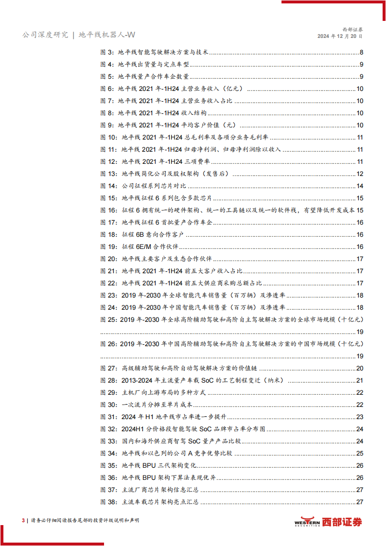 地平线机器人研究报告：软硬协同+开放生态，打造智驾技术底座国产龙头,地平线机器人,智驾,国产,地平线机器人,智驾,国产,第3张