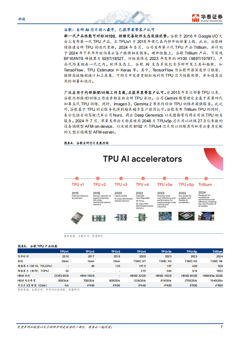 电子行业年度策略：AI引领创新，自主可控持续,AI,AI,第7张