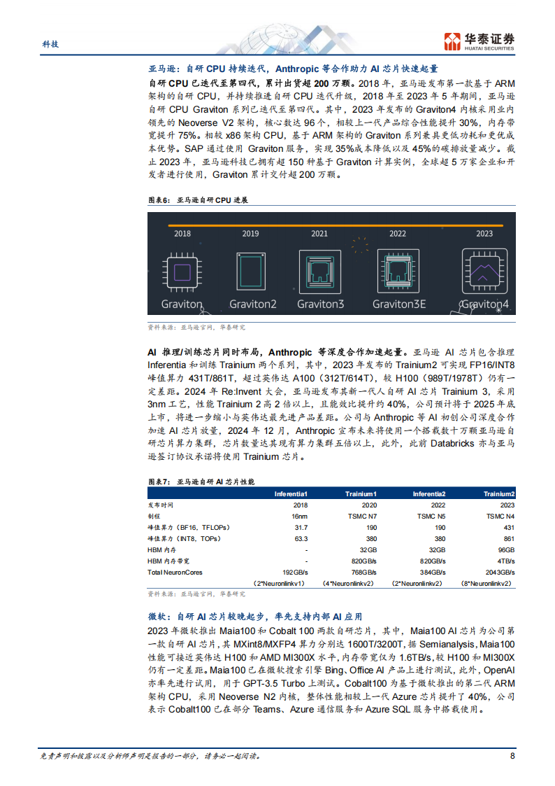 电子行业年度策略：AI引领创新，自主可控持续,AI,AI,第8张