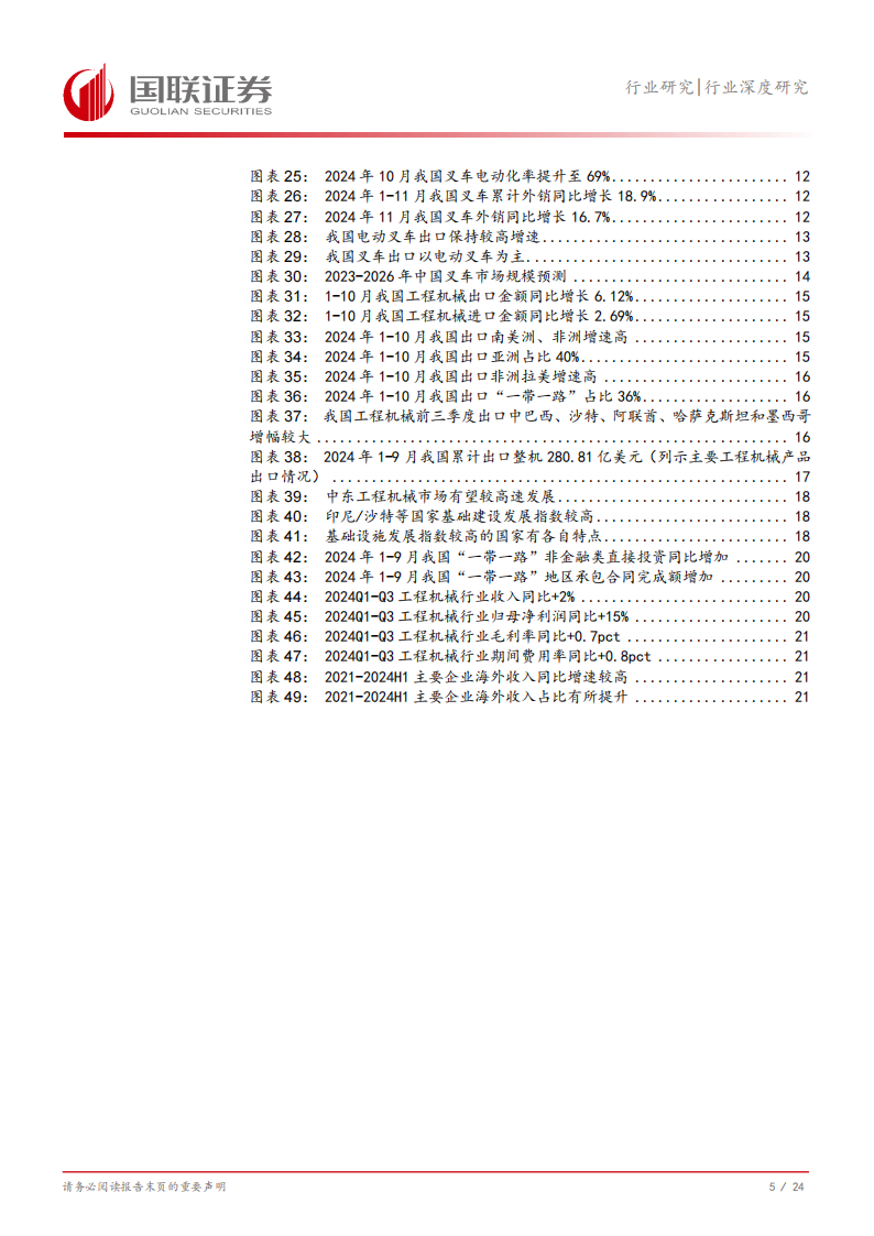 工程机械行业2025年投资策略：国内关注化债落地，出口关注新兴地区需求释放,工程机械,工程机械,第6张