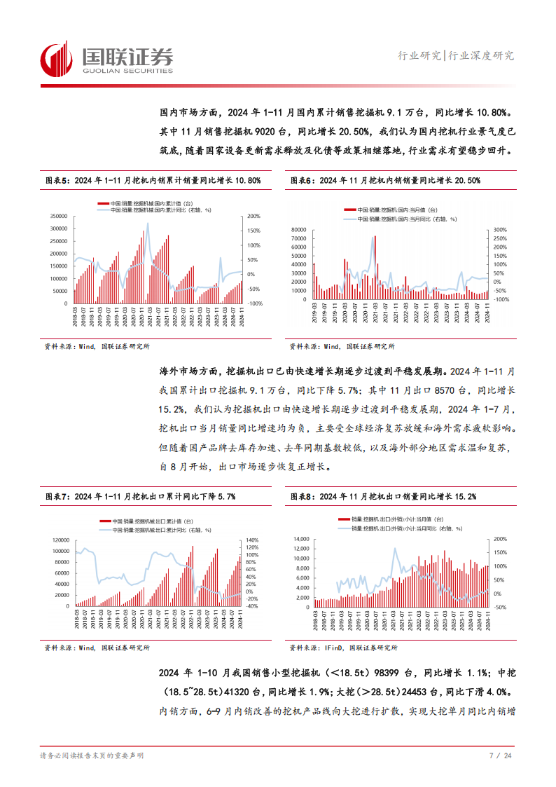 工程机械行业2025年投资策略：国内关注化债落地，出口关注新兴地区需求释放,工程机械,工程机械,第8张