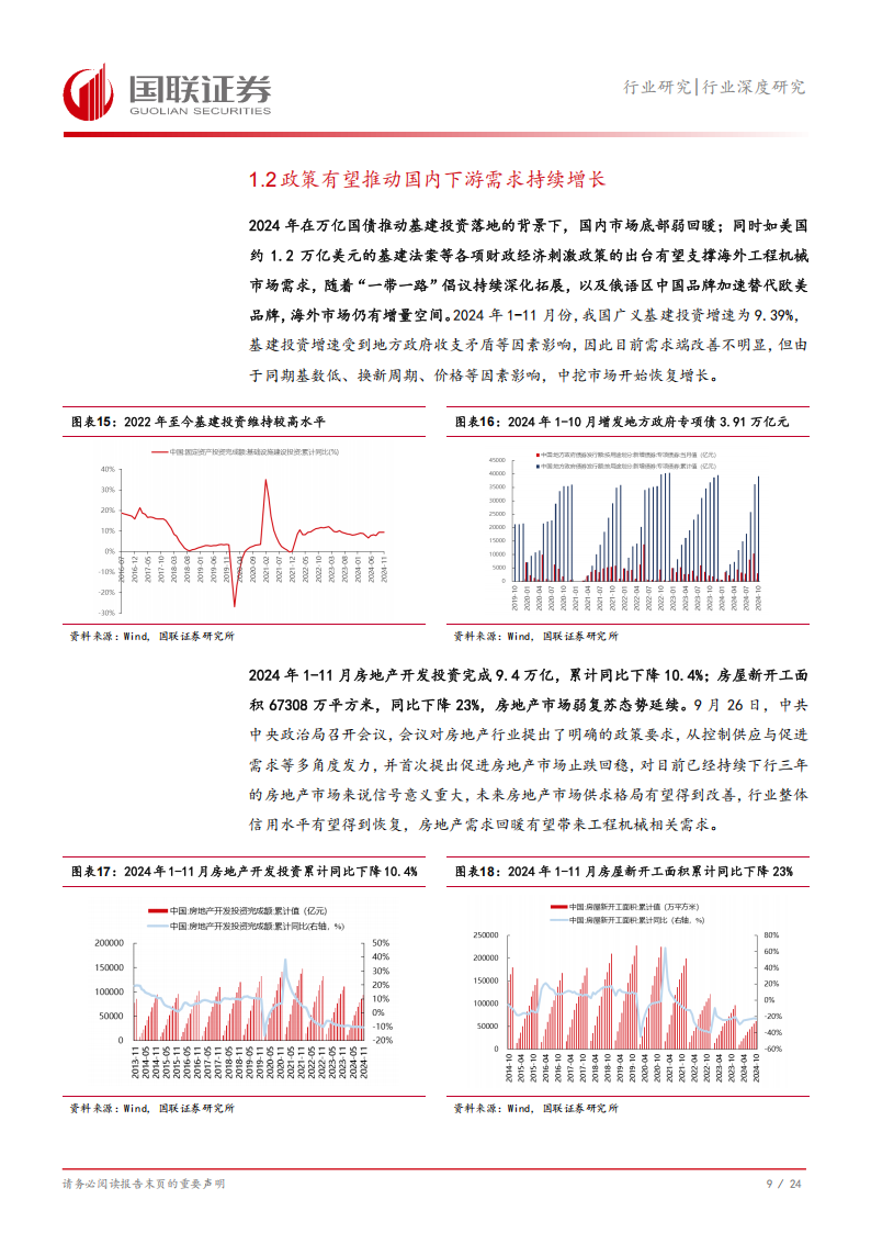 工程机械行业2025年投资策略：国内关注化债落地，出口关注新兴地区需求释放,工程机械,工程机械,第10张