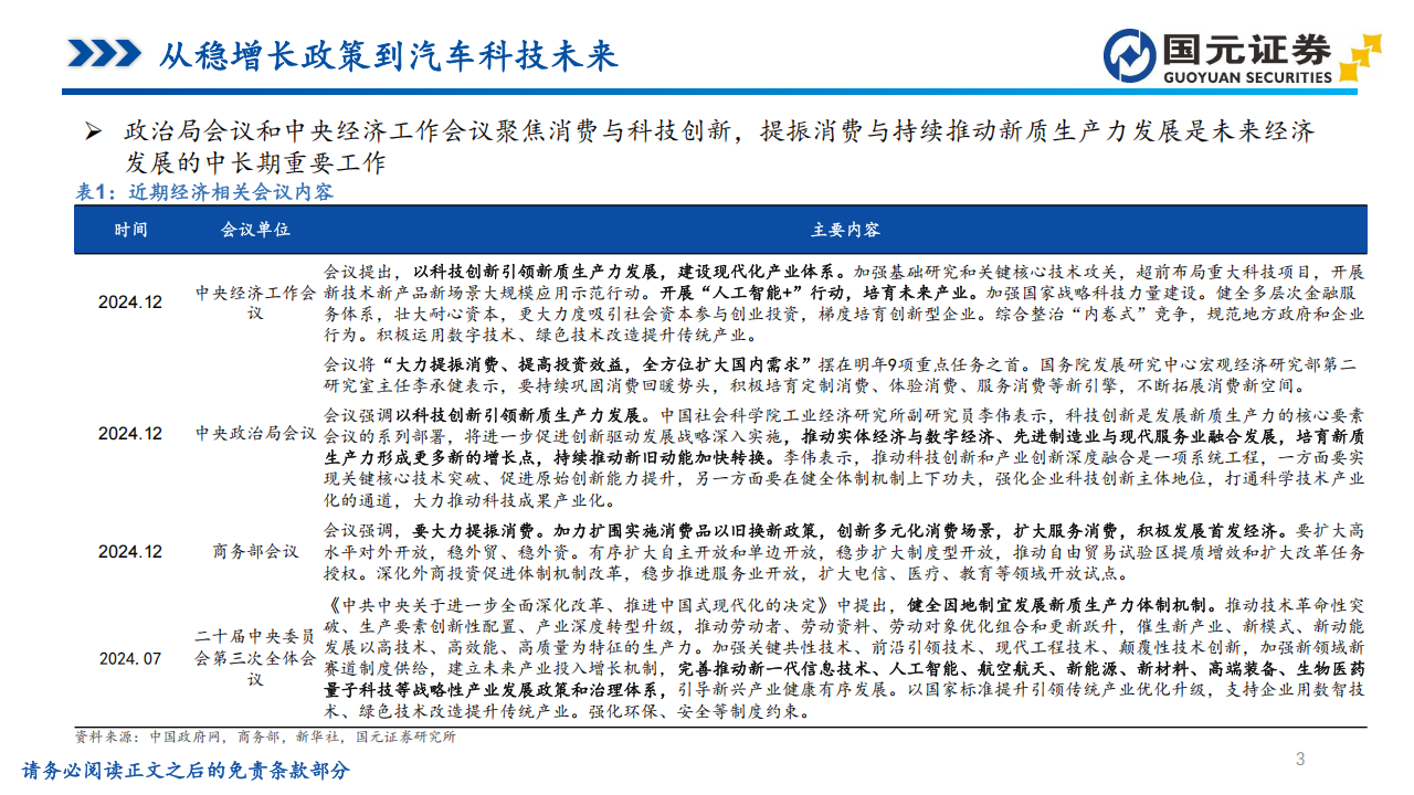 汽车行业视角的投资分析：从稳增长政策到智能驾驶与车路云一体化,汽车,智能驾驶,车路云一体化,汽车,智能驾驶,车路云一体化,第3张