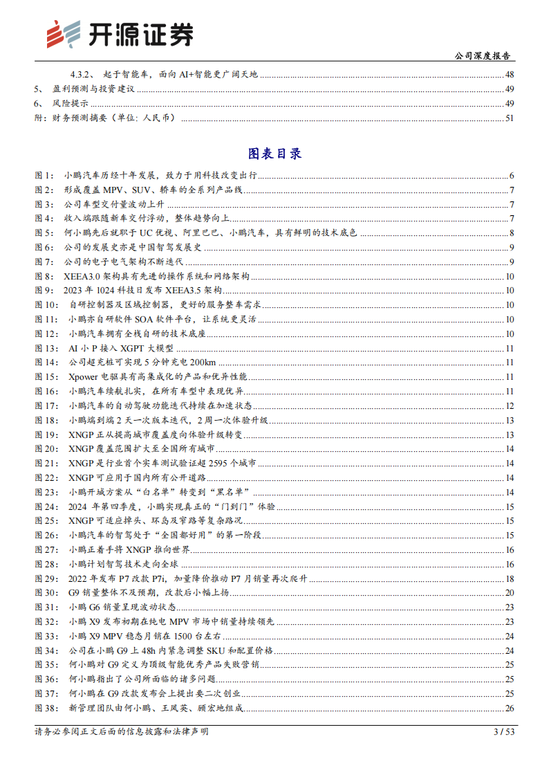 小鹏汽车研究报告：智能化领军，涅槃重生,小鹏汽车,智能化,小鹏汽车,智能化,第3张