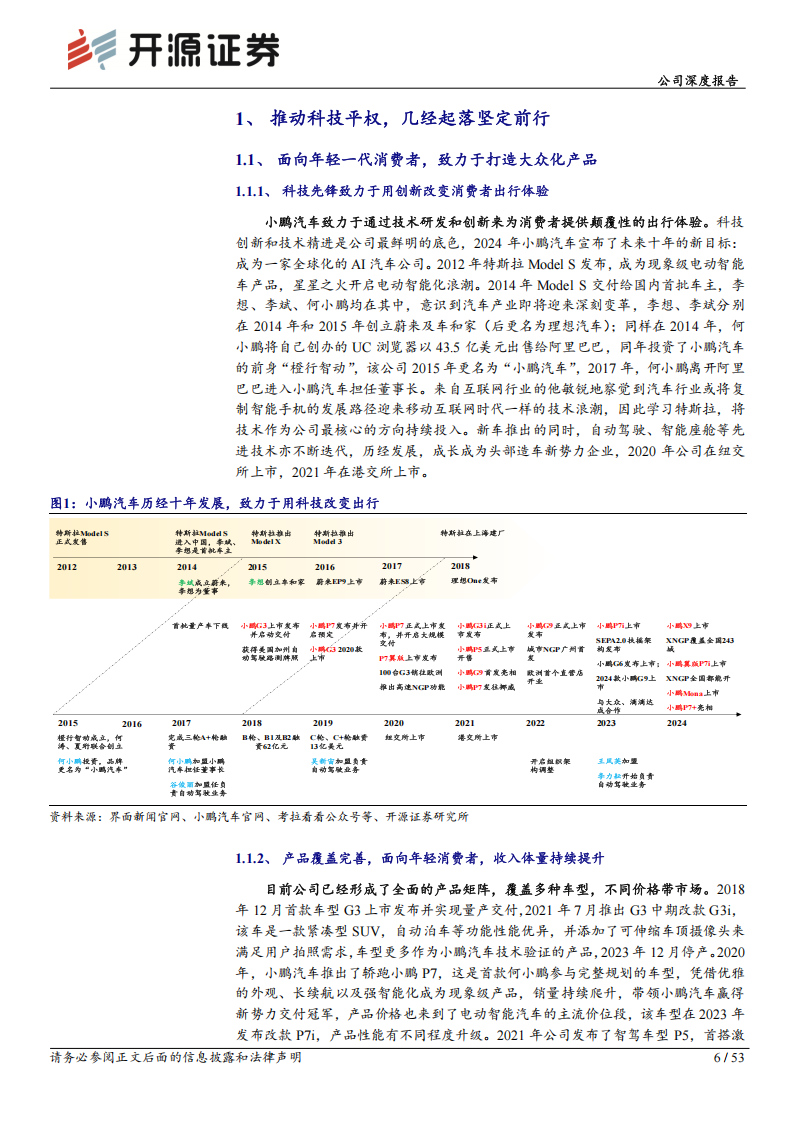 小鹏汽车研究报告：智能化领军，涅槃重生,小鹏汽车,智能化,小鹏汽车,智能化,第6张