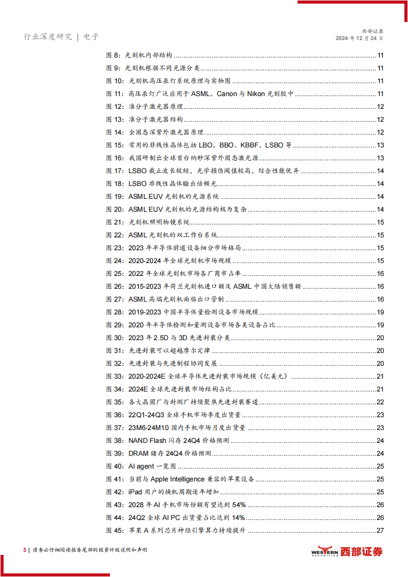 2025电子行业年度策略：AI算力+端侧方兴未艾，自主可控之道行则将至,电子,AI,算力,电子,AI,算力,第3张