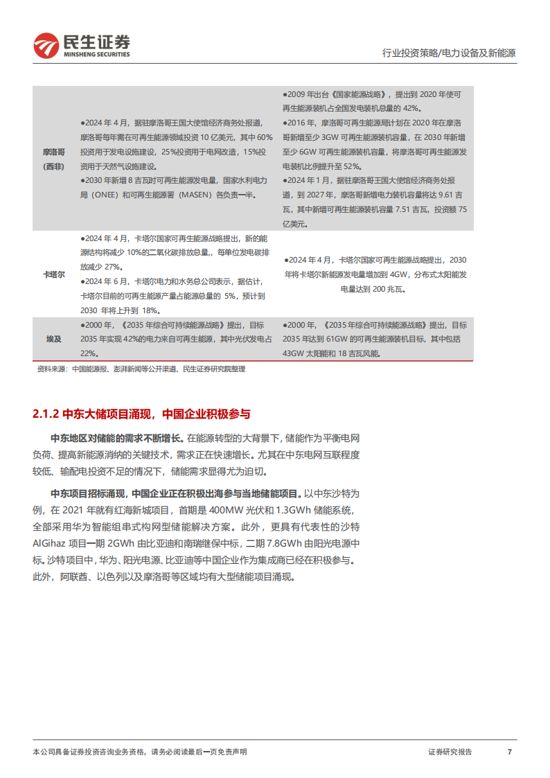 储能行业2025年度投资策略：大储放量，构网兴起,储能,新能源,储能,新能源,第7张