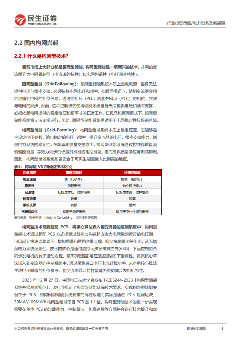 储能行业2025年度投资策略：大储放量，构网兴起,储能,新能源,储能,新能源,第9张