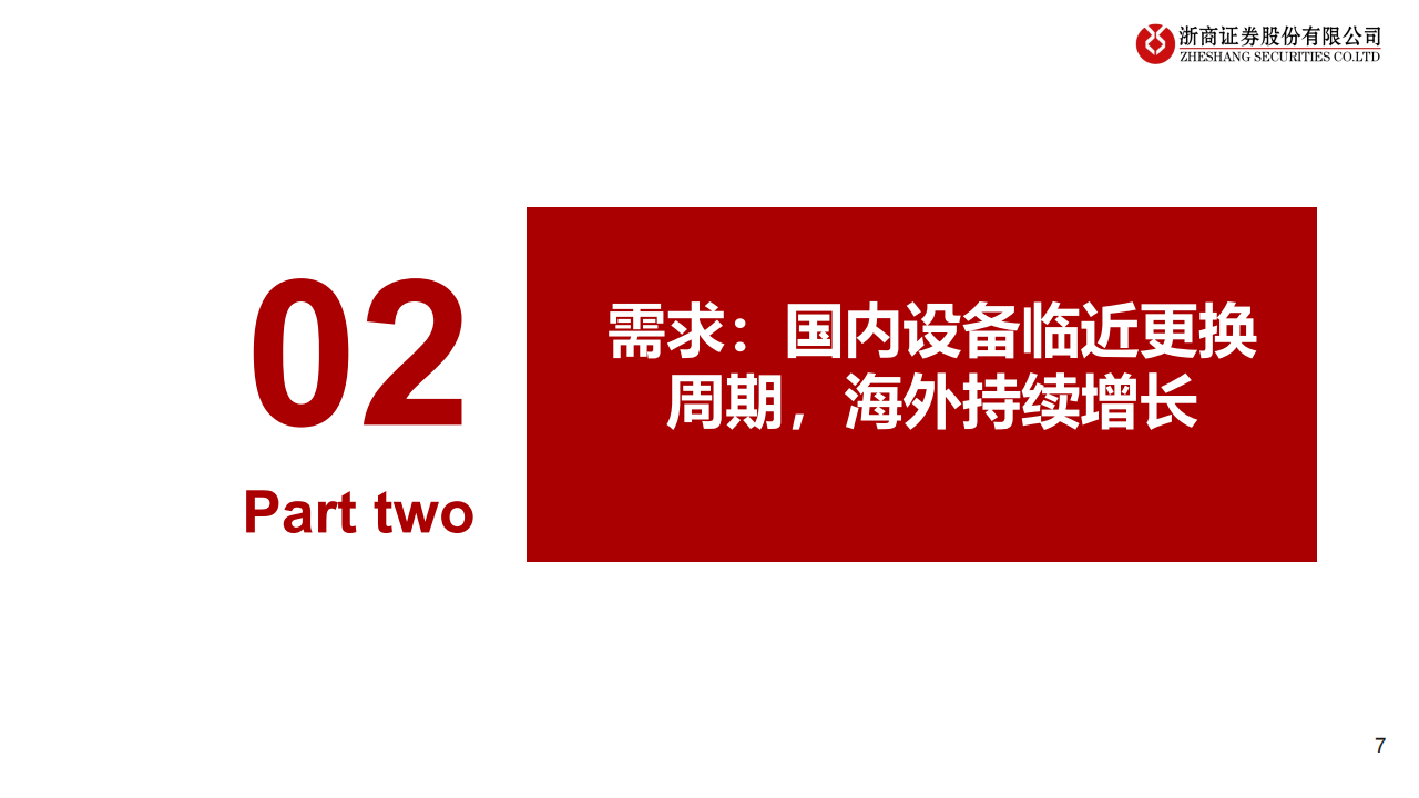 2025年锂电设备行业年度投资策略：锂电设备，海外需求向上，期待新技术突破,锂电,新能源,锂电,新能源,第7张