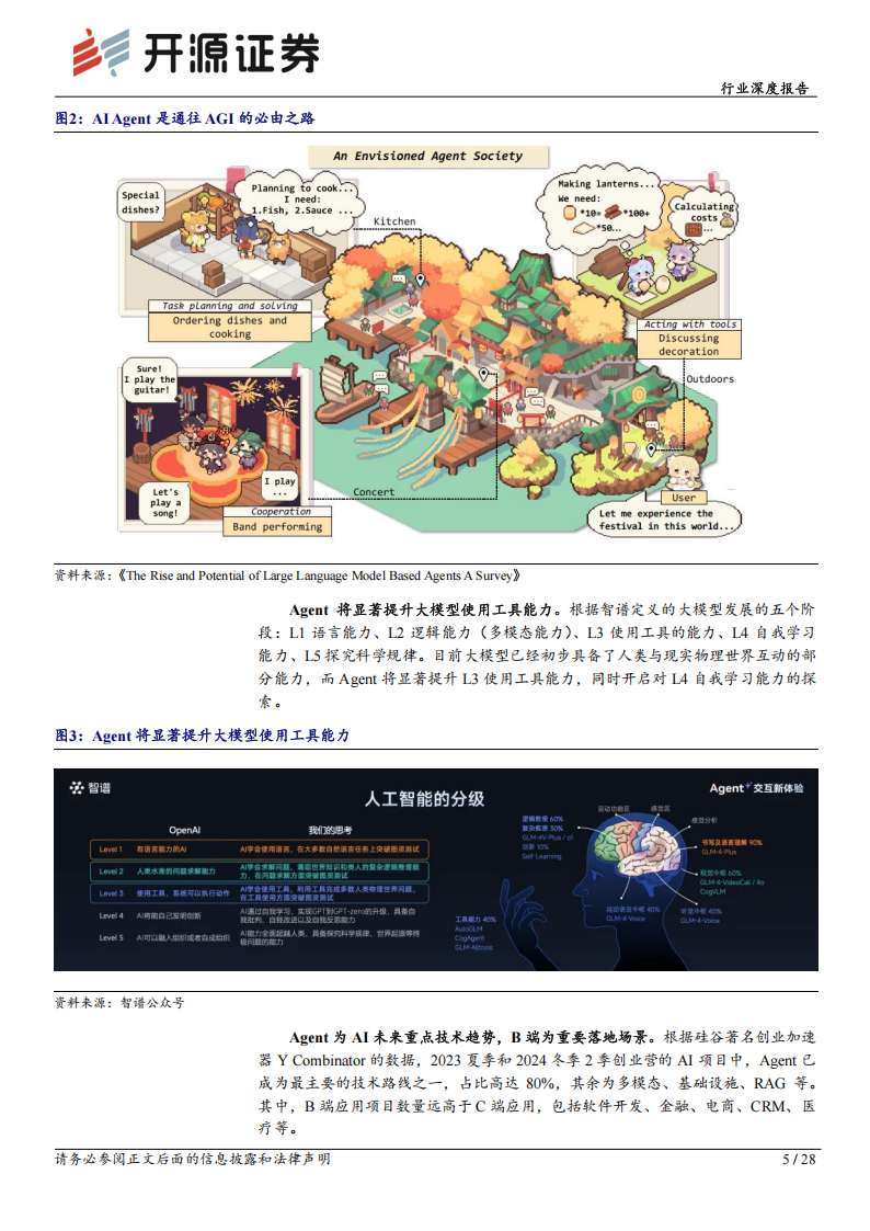 AIAgent专题报告：拐点已至，2B+2C星辰大海,AIAgent,人工智能,AIAgent,人工智能,第5张