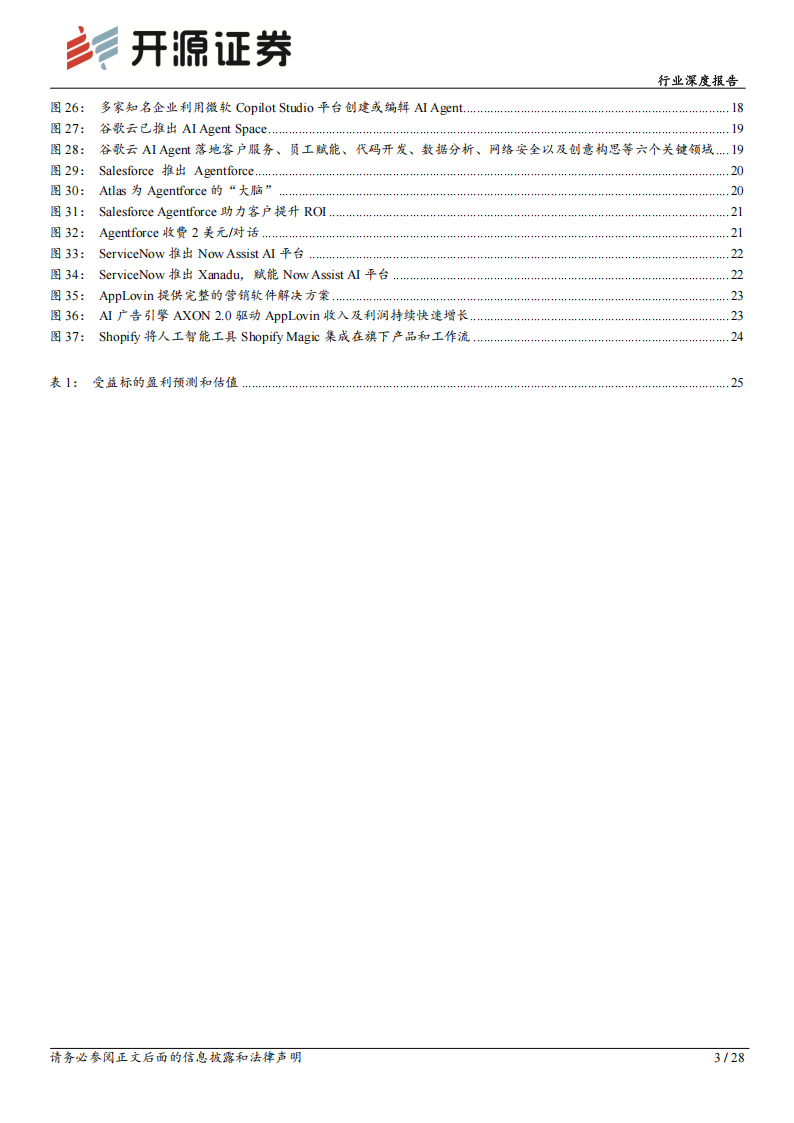 AIAgent专题报告：拐点已至，2B+2C星辰大海,AIAgent,人工智能,AIAgent,人工智能,第3张