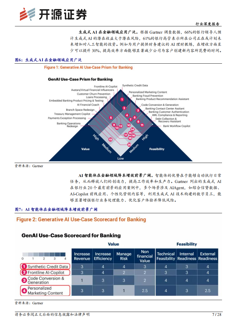 AIAgent专题报告：拐点已至，2B+2C星辰大海,AIAgent,人工智能,AIAgent,人工智能,第7张