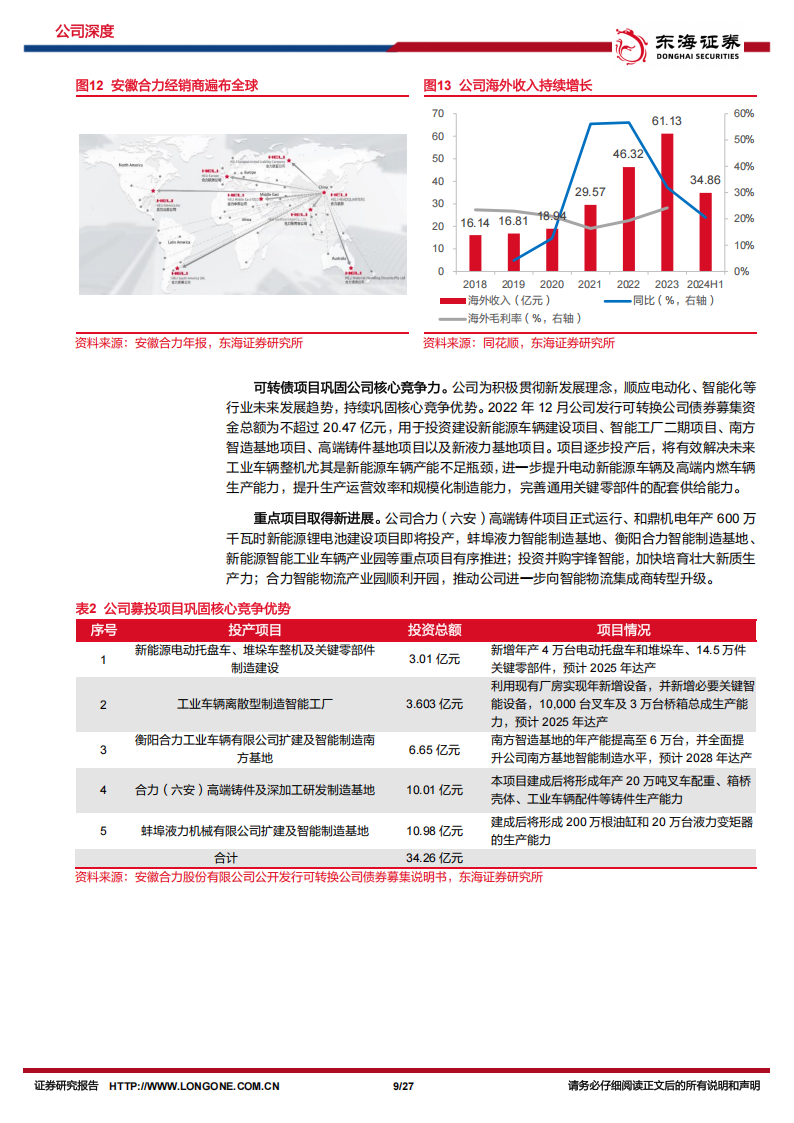 安徽合力研究报告：全产业链国产叉车龙头进军全球市场,安徽合力,产业链,国产,叉车,安徽合力,产业链,国产,叉车,第9张