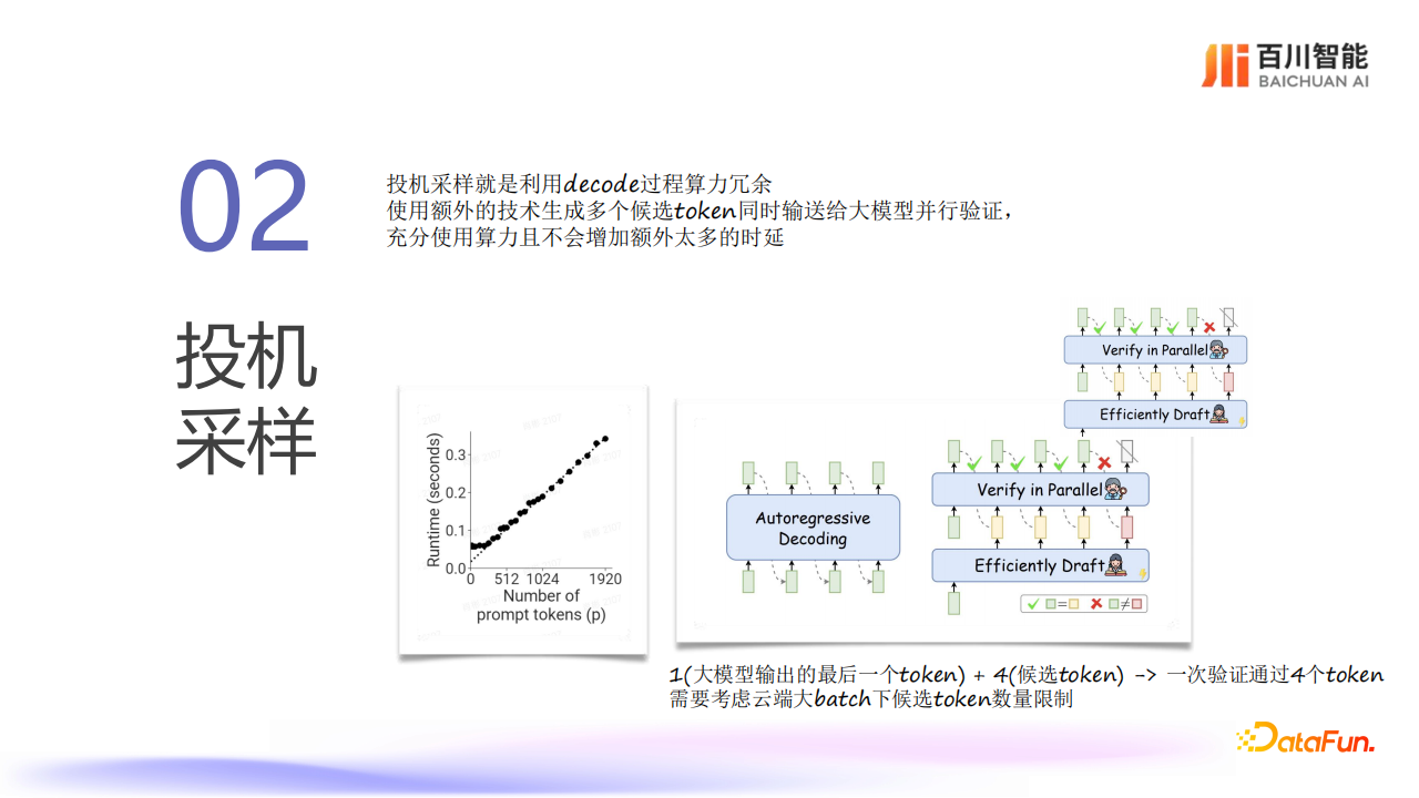 大模型推理框架升级之路,大模型推理,AI,大模型推理,AI,第7张