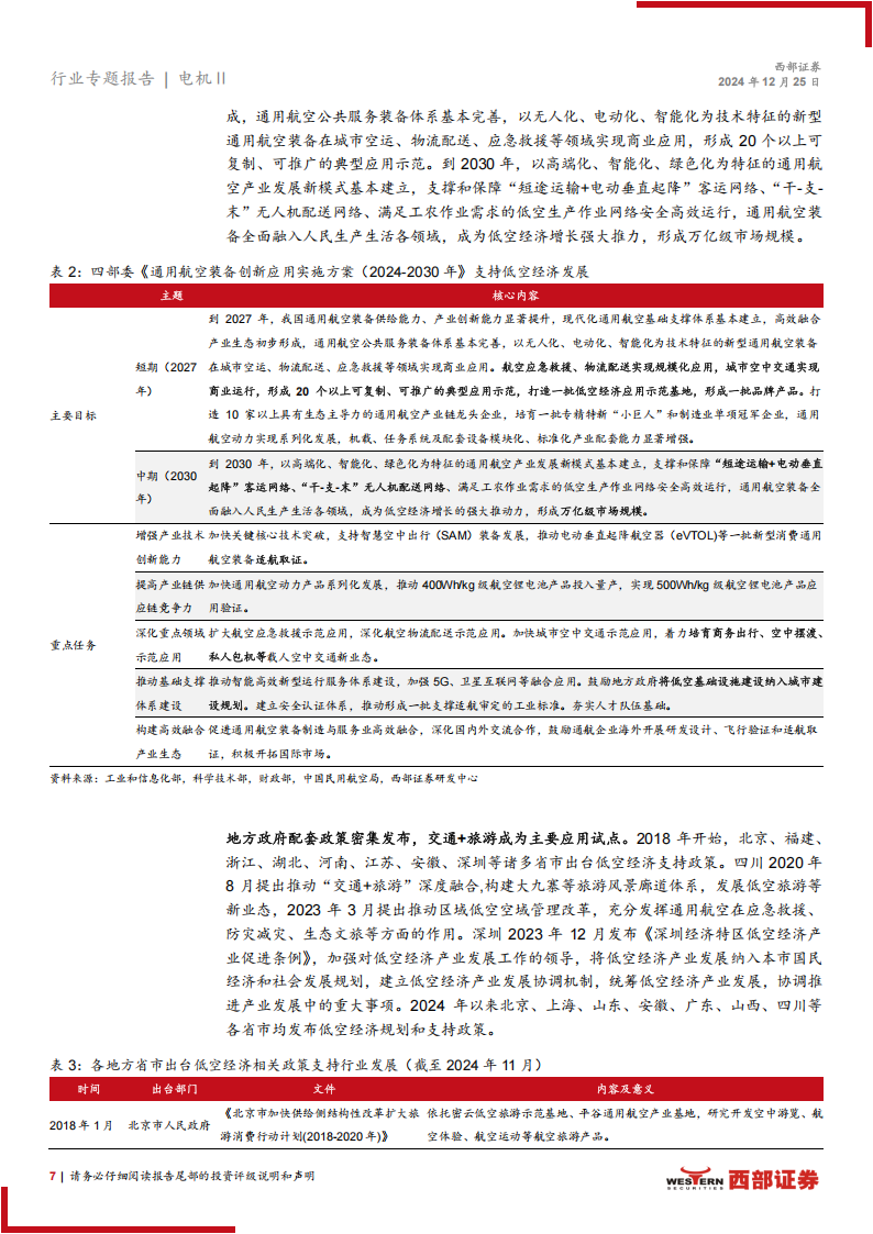 低空经济产业研究报告：行业支持政策密集落地，低空经济迎发展东风,低空经济,低空经济,第7张