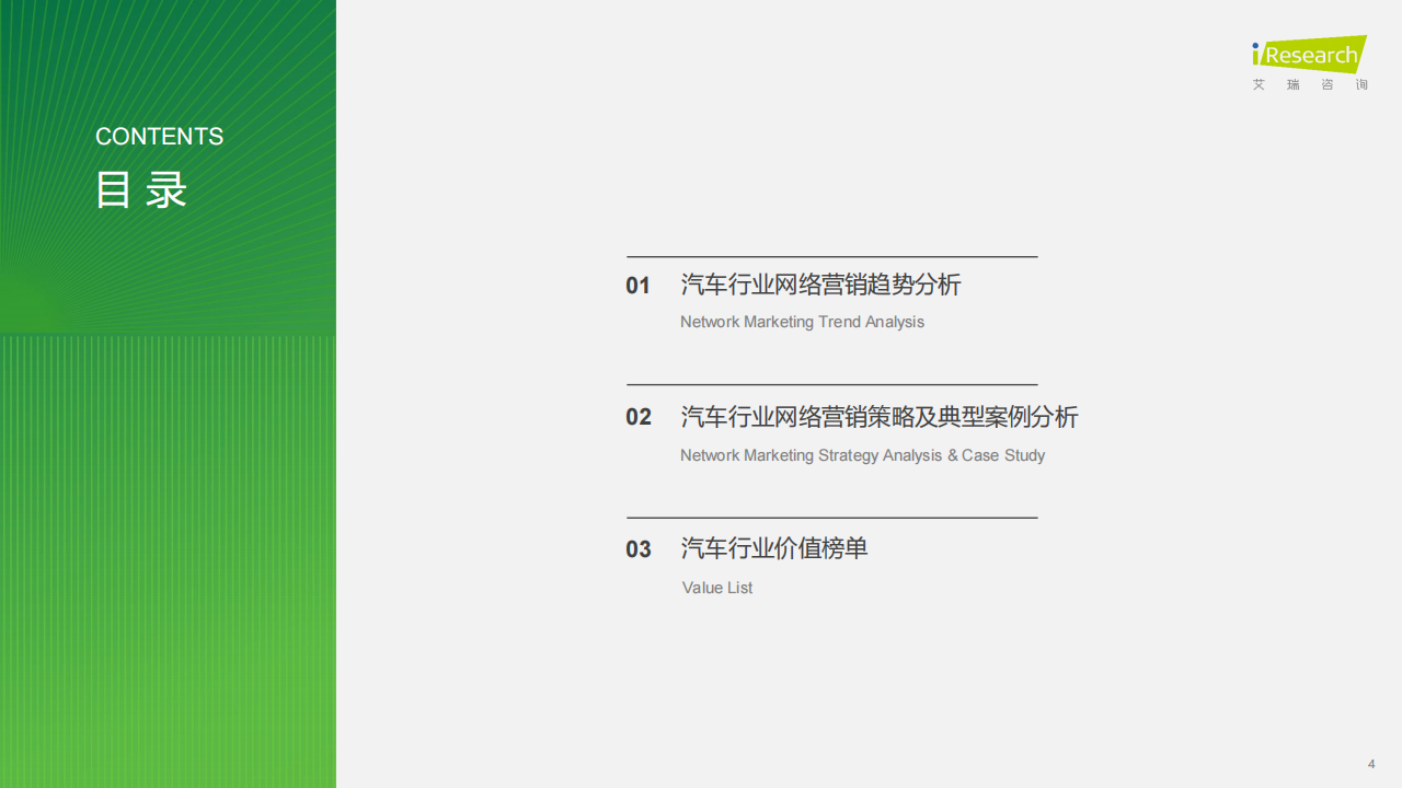 2024年汽车行业网络营销监测报告,汽车,网络营销监测,汽车,网络营销监测,第4张