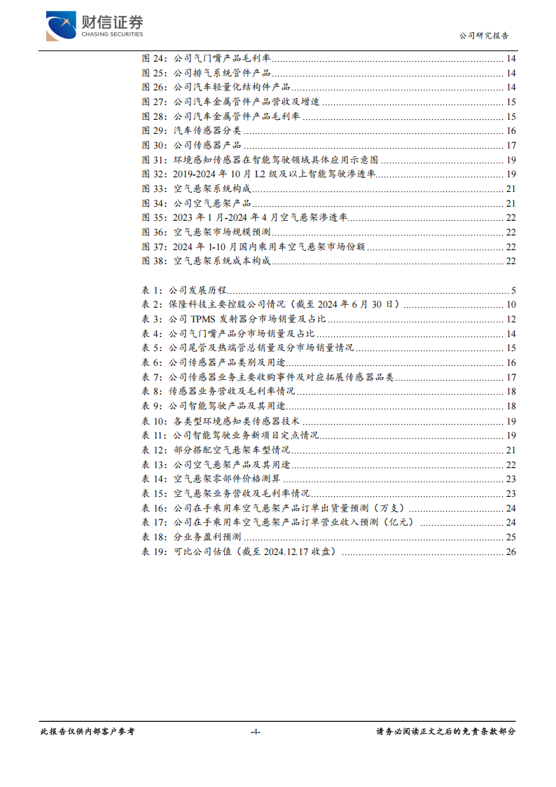 保隆科技研究报告：传统业务稳步增长，汽车智能化新业务快速放量,保隆科技,汽车,智能化,保隆科技,汽车,智能化,第4张