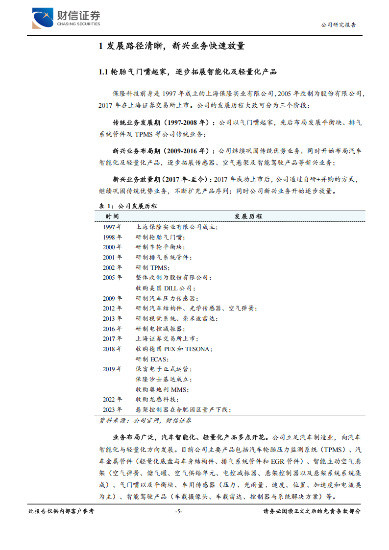 保隆科技研究报告：传统业务稳步增长，汽车智能化新业务快速放量,保隆科技,汽车,智能化,保隆科技,汽车,智能化,第5张