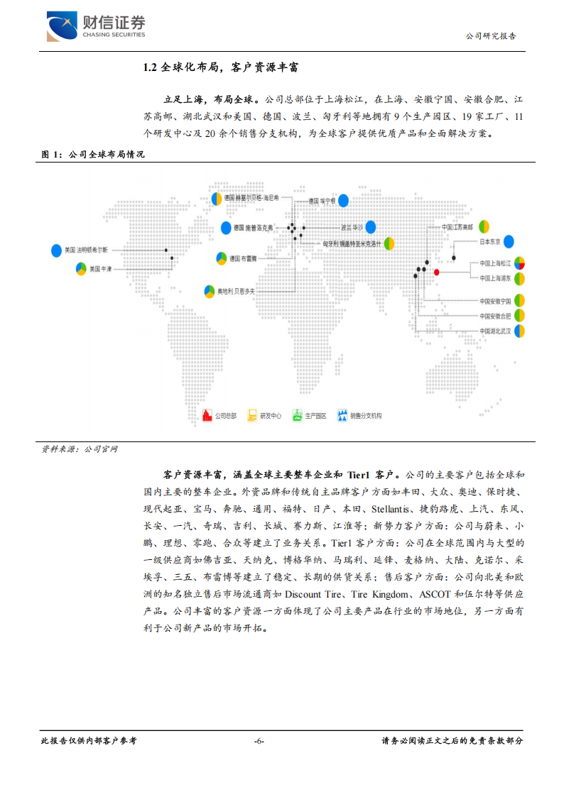 保隆科技研究报告：传统业务稳步增长，汽车智能化新业务快速放量,保隆科技,汽车,智能化,保隆科技,汽车,智能化,第6张