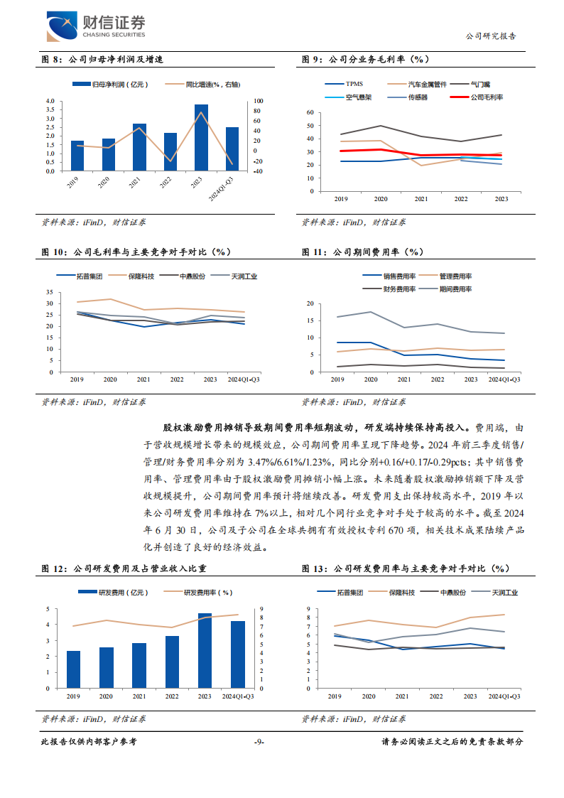 保隆科技研究报告：传统业务稳步增长，汽车智能化新业务快速放量,保隆科技,汽车,智能化,保隆科技,汽车,智能化,第9张