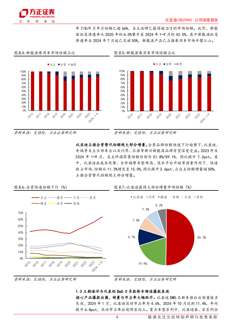 比亚迪研究报告：科技焕新，成长起舞,比亚迪,新能源汽车,比亚迪,新能源汽车,第8张