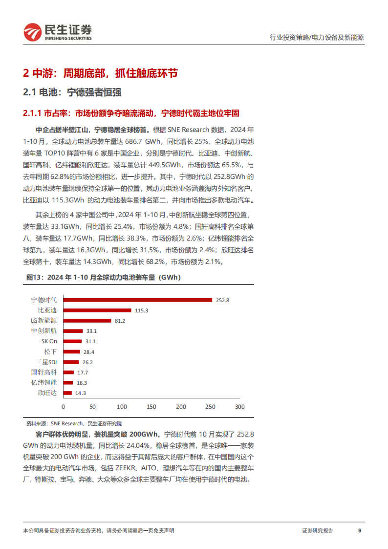 电动车行业2025年度投资策略：藏锋敛锐，蓄势待发,电动车,电动车,第9张