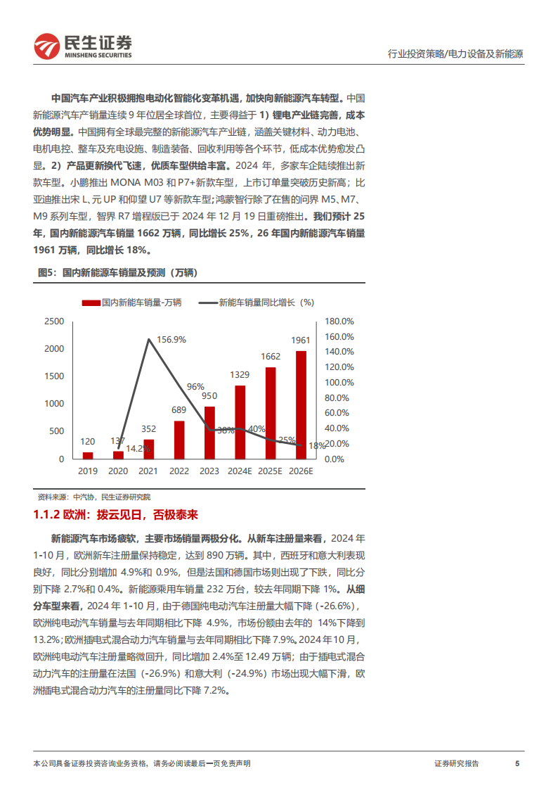 电动车行业2025年度投资策略：藏锋敛锐，蓄势待发,电动车,电动车,第5张