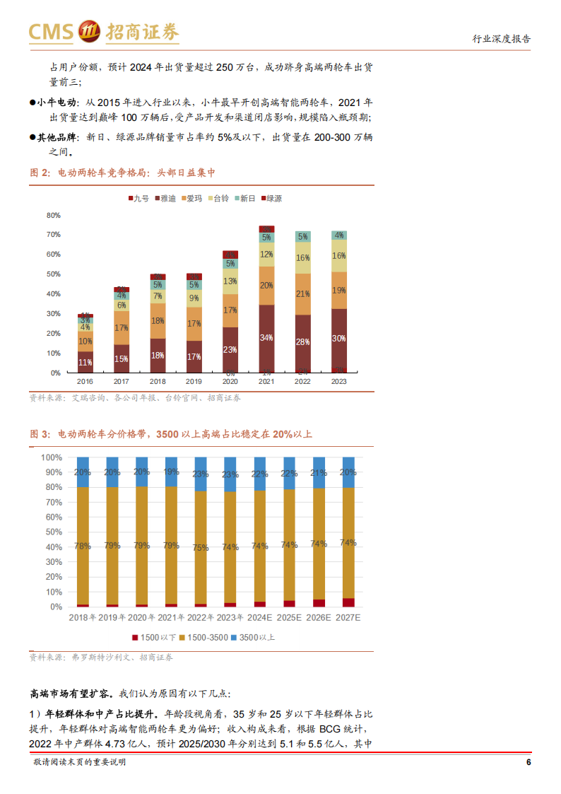 电动两轮车行业研究报告：两轮车高端化、智能化引领，摩托车电动化方兴未艾,电动两轮车,智能化,摩托车,电动两轮车,智能化,摩托车,第6张