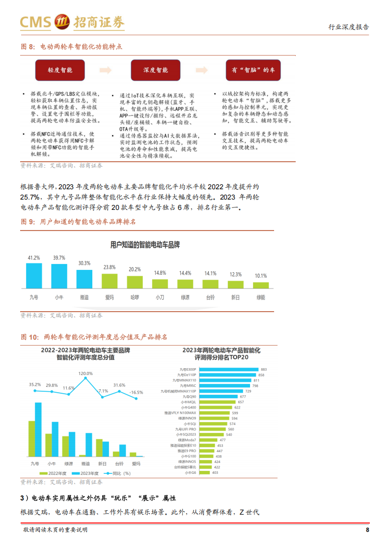 电动两轮车行业研究报告：两轮车高端化、智能化引领，摩托车电动化方兴未艾,电动两轮车,智能化,摩托车,电动两轮车,智能化,摩托车,第8张