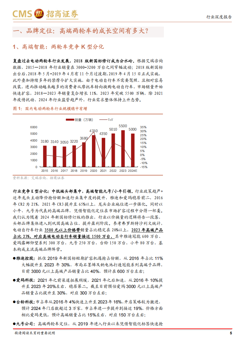 电动两轮车行业研究报告：两轮车高端化、智能化引领，摩托车电动化方兴未艾,电动两轮车,智能化,摩托车,电动两轮车,智能化,摩托车,第5张