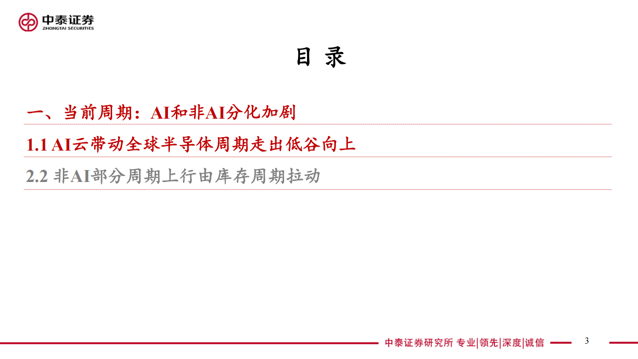 电子行业2025年度策略：从AI看半导体新周期,电子,AI,半导体,电子,AI,半导体,第3张