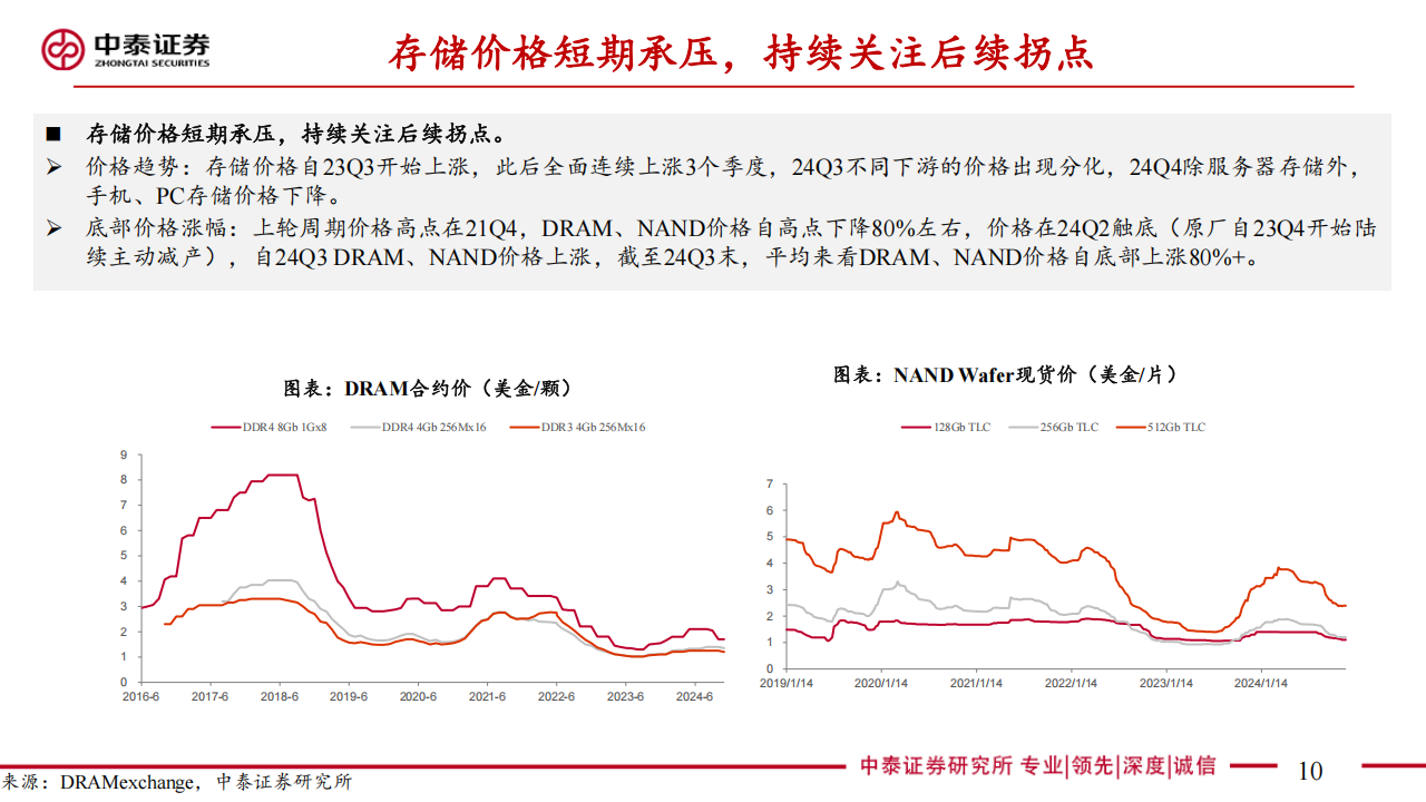 电子行业2025年度策略：从AI看半导体新周期,电子,AI,半导体,电子,AI,半导体,第10张