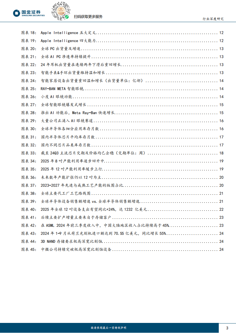 电子行业专题研究：2025年，AI应用和自主可控将持续驱动半导体周期上行,电子,AI,半导体,电子,AI,半导体,第3张