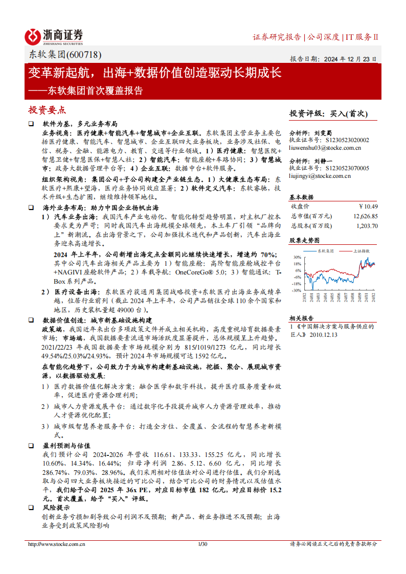 东软集团研究报告：变革新起航，出海+数据价值创造驱动长期成长,东软集团,出海,汽车,东软集团,出海,汽车,第1张