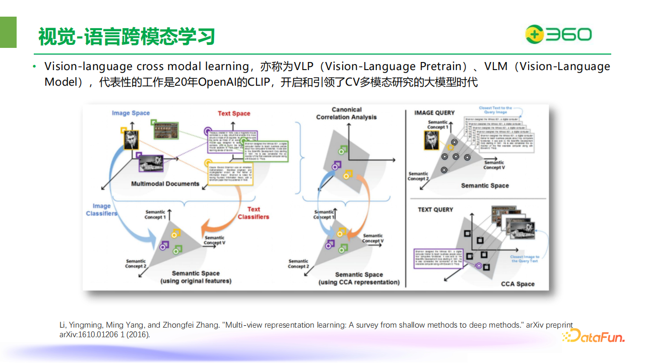 多模态大模型：开放世界理解,多模态,大模型,多模态,大模型,第8张