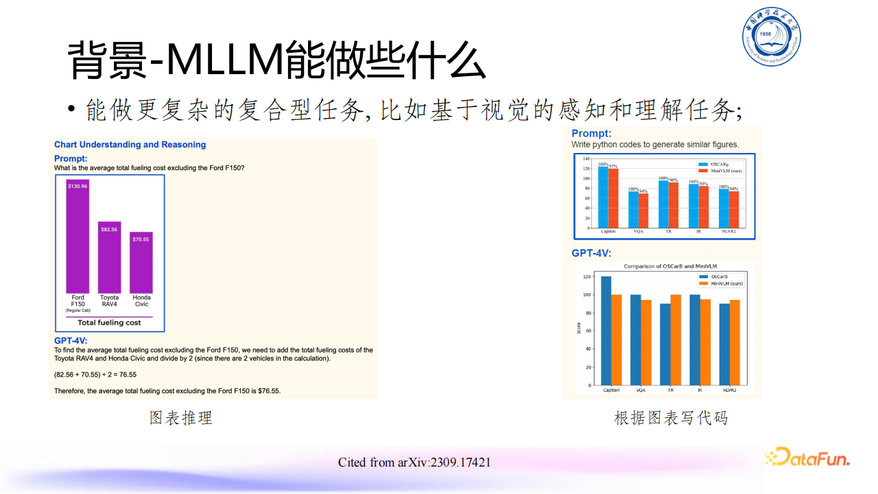 多模态大语言模型领域进展分享,多模态,大语言模型,多模态,大语言模型,第7张